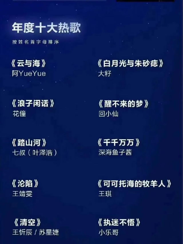 网友发唱功排行榜走红，华语乐坛歌手唱功排行榜！（我们的乐坛怎么变成这样了）
