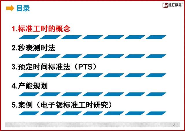 标准工时制怎么设置，最详细的“标准工时”制定方法