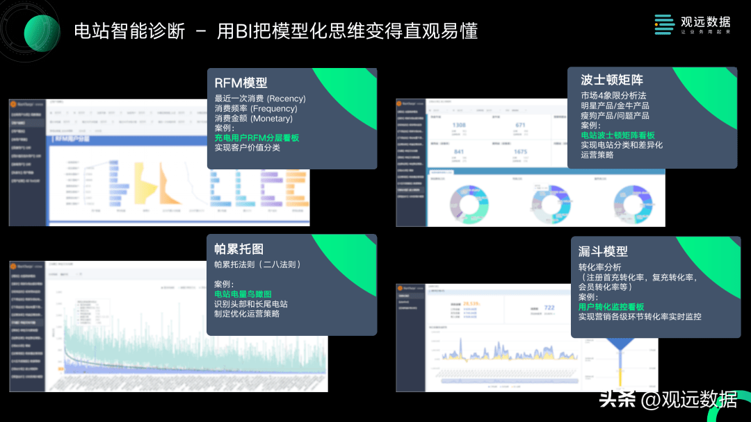 观远（131）