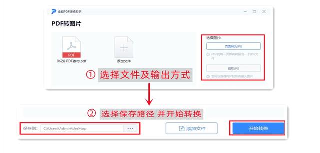 pdf怎么截图，如何把PDF里面的内容快速截图（全网PDF转图片的所有可行方法）