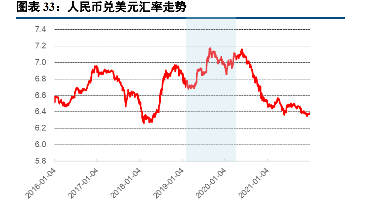 海蓉（海容冷链研究报告）