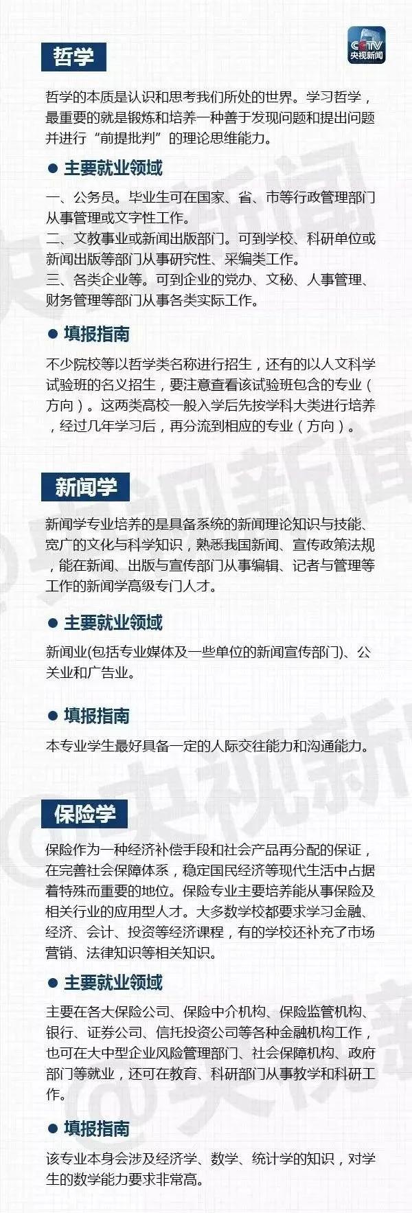 大学专业及就业方向，大学各专业及就业方向（九张图看懂27个大学热门专业）