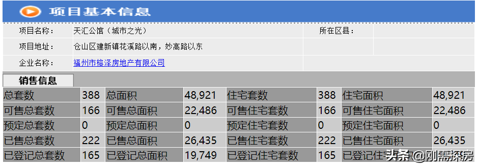格致中学鼓山校区（福州板块对比）