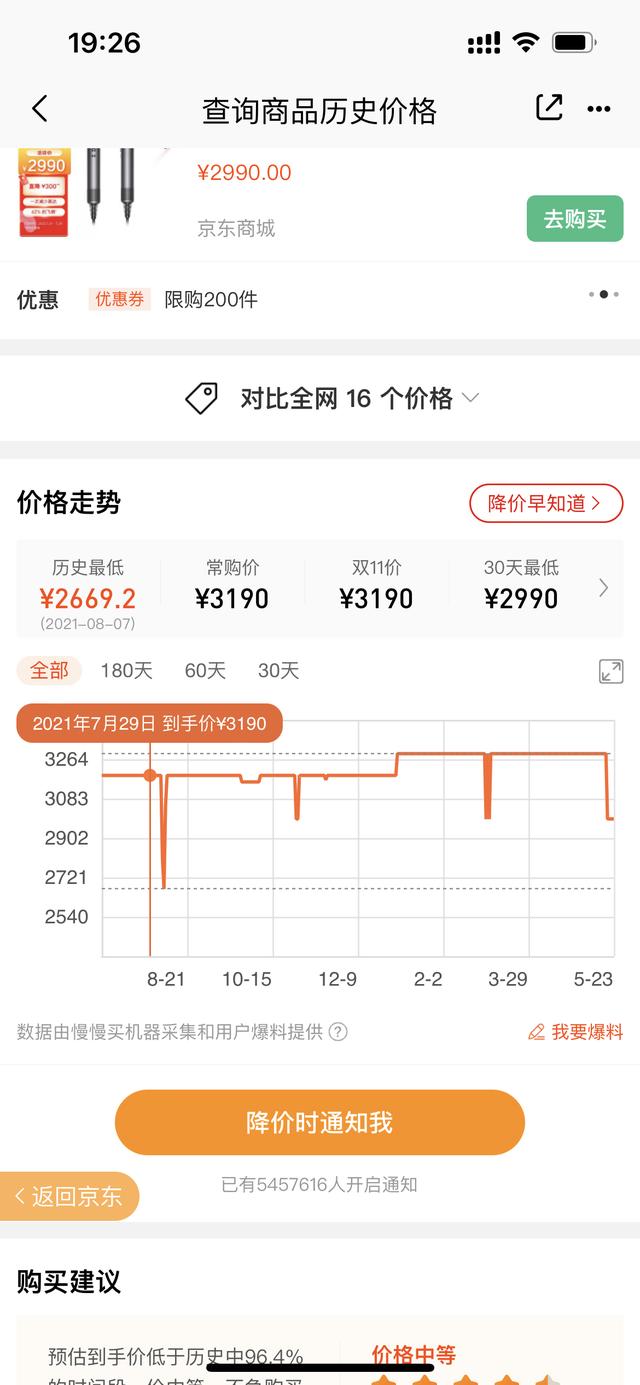 淘宝历史价格查询，怎么查询淘宝上的历史价格（盘点那些比较好用的比价软件）