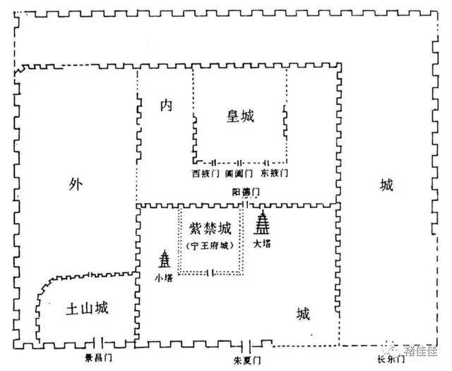 中京大定府在现今何处，宋朝-城池-辽中京大定府