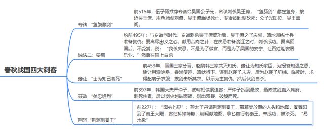 数字13代表什么意思，13数字代表的含义（历史启蒙13-数字战国）