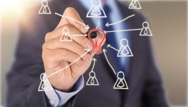 企业信息化的应该包括哪几个方面，企业信息化的基本方式主要包括哪几个方面（企业人力资源管理软件上线如何保证契合度）