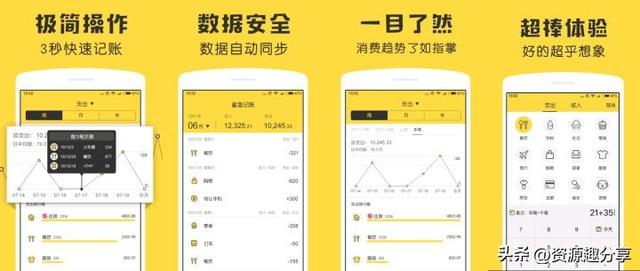 记录人生--7款记录生活APP，记录生活记录世界记录你（分享几款好用到爆的手机APP）