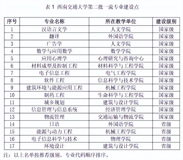 竢实扬华的意思 词语竢实扬华什么意思，竢实扬华的意思（认识“竢实扬华”四个字）