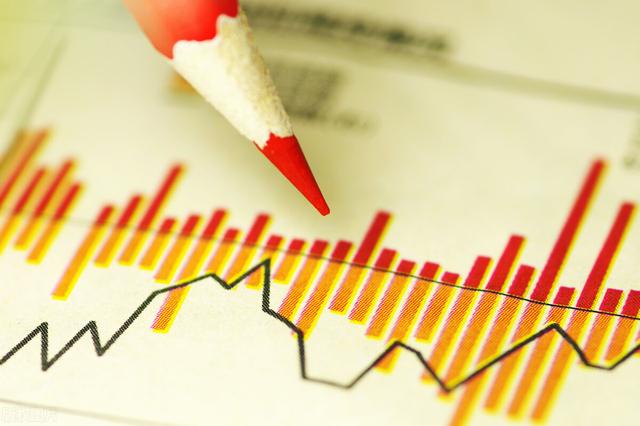 股票什么时候买入和卖出最合适，股票一般几点买入几点卖出（现在A股下跌）