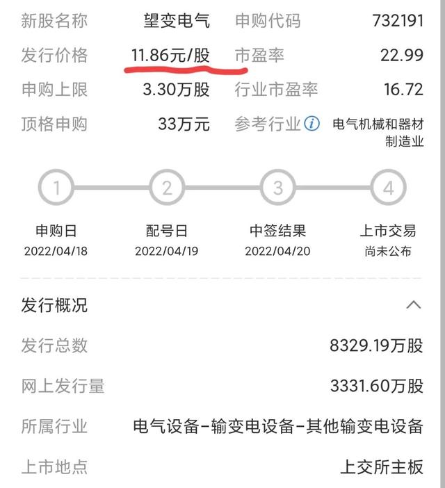 新股申购一定能赚钱吗，今日新股申购一览表（发行价仅11.86元）