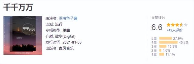 最新歌曲排行榜，最新流行歌曲排行榜谁知道（看看2021年播放量最高的30首歌是个什么成色）