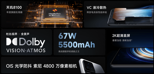 1000多块钱的手机推荐，1000元左右的性价比高的手机推荐（最香的性价比手机）