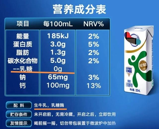 低乳糖牛奶，糖尿病人能喝低乳糖牛奶吗（低乳糖牛奶和纯牛奶哪个更好）