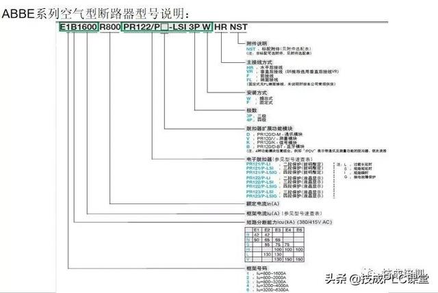电子元器件符号，电路图里常见元器件符号大全（实物图、型号分类、工作原理、符号都有）