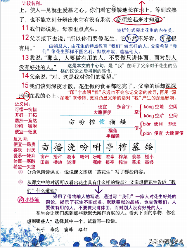 咐字怎么组词，咐怎么组词（五年级语文上册第二课《落花生》知识点、同步练习、课堂笔记）