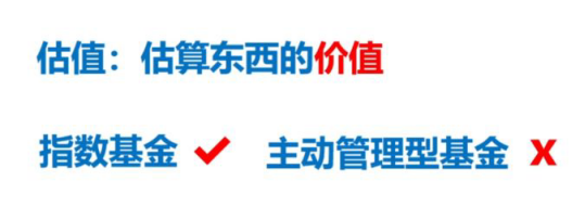 指數(shù)基金定投20年收益，指數(shù)基金定投20年收益多少？