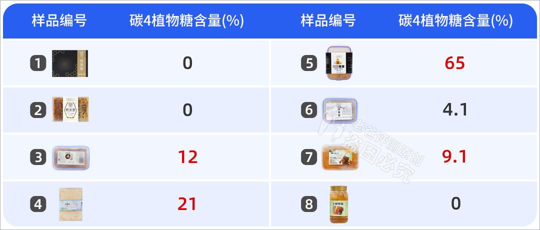 蜜源靠谱吗(蜜源兼职靠谱吗)