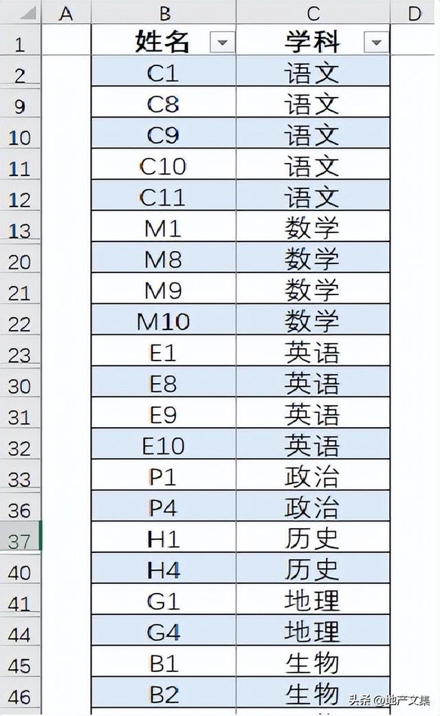 学生个人考试成绩分析怎么写，成绩分析报告怎么写（学生成绩统计分析案例分享）