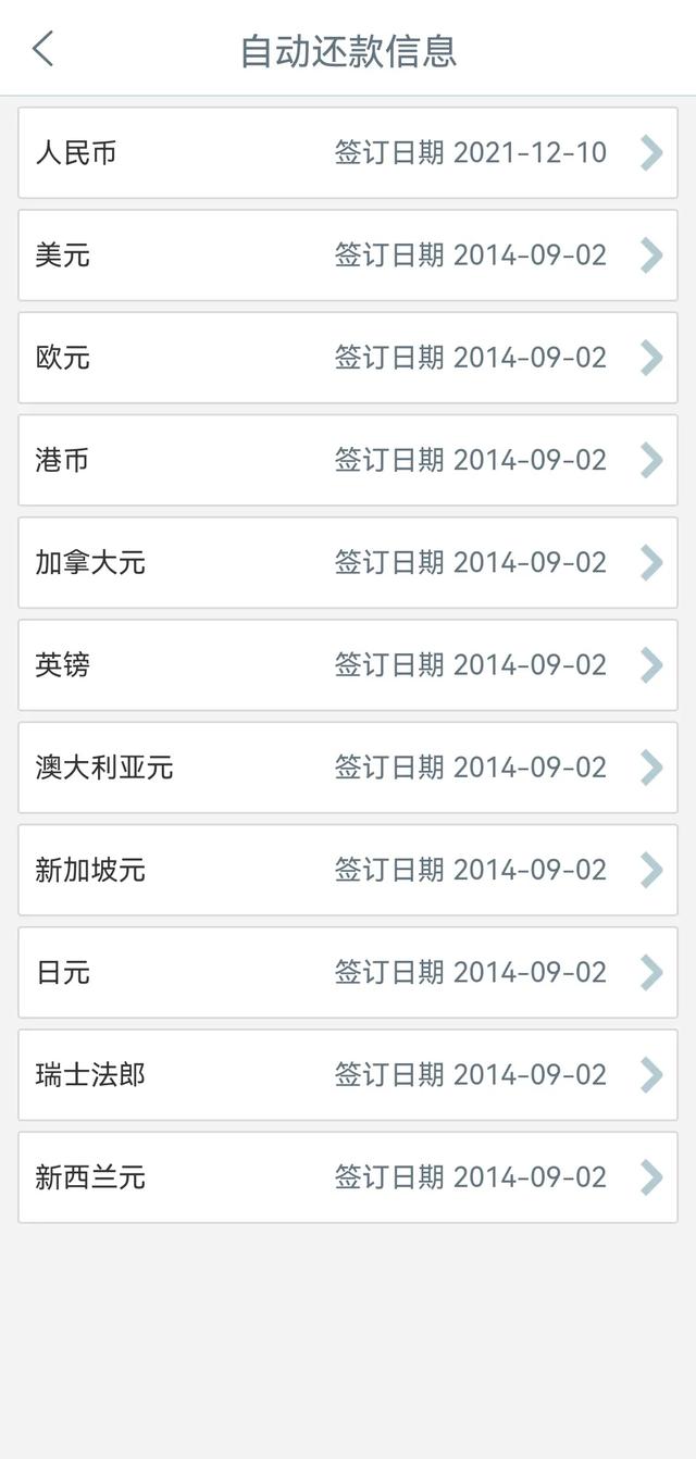 最优还款是什么意思，信用卡最优还款额是什么意思（怕忘记还款？自动还款来帮你）