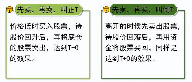 什么叫资本运作，民间资本是什么意思（做一个安静的投资者）