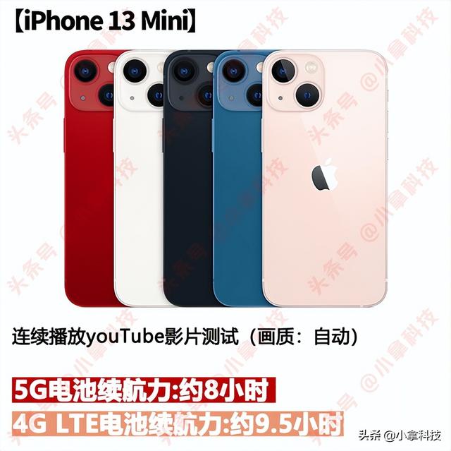 5g流量消耗会不会很快，5g流量消耗会不会很快1分钟花多钱（Air5续航4G多2.5小时）