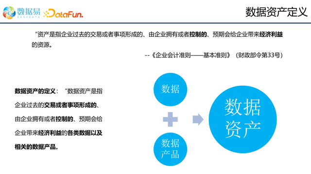 大数据时代是什么意思，什么是大数据时代（数据管理体系的建设和发展）