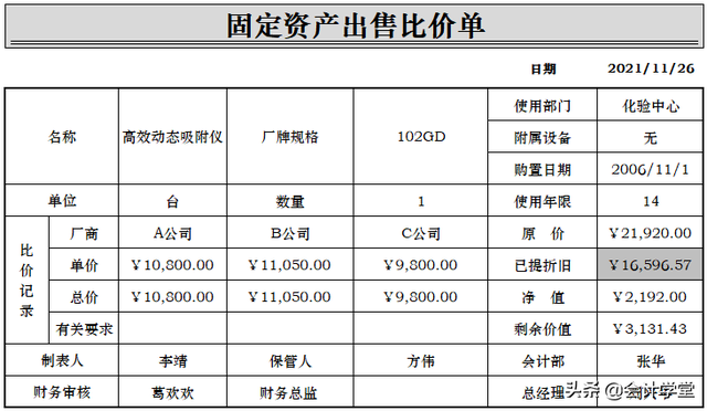 固定资产折旧表，固定资产折旧表格怎么设定公式（多种折旧方法综合计算表、固定资产管理表等）