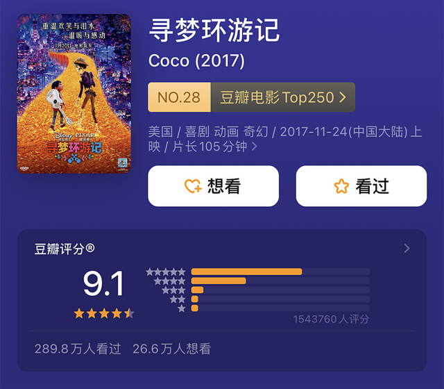 最值得看的电影，100部最值得看的电影名单（16部补充心灵能量的高分电影）