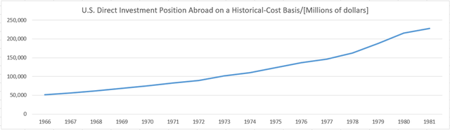 牙买加属于哪个洲，牙买加在哪个洲（从布雷顿森林体系到牙买加体系）
