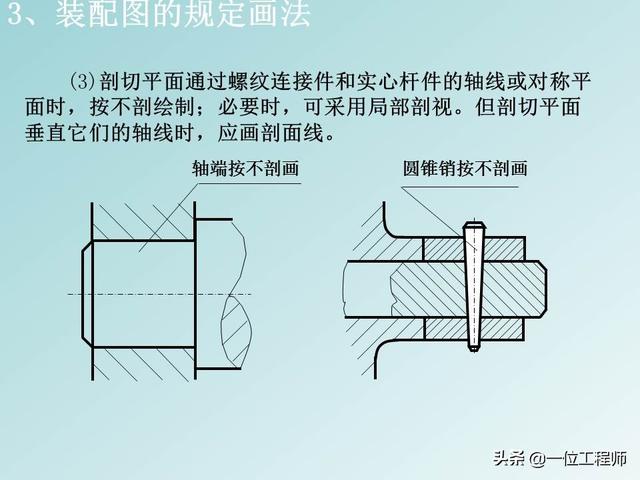 机械制图标题栏，急求机械制图A4图纸标题栏样式和尺寸！！学生用的（机械制图中最难的是装配图）