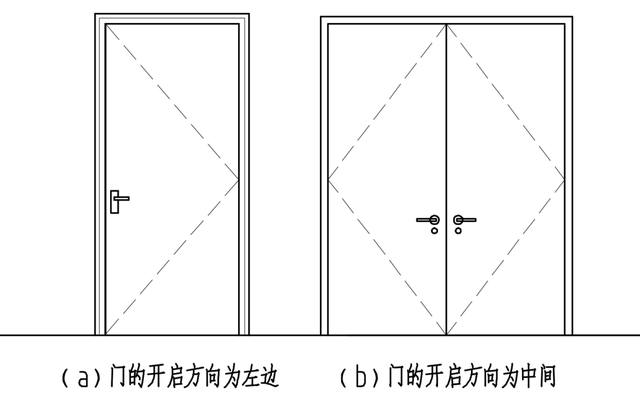 内径符号和外径符号，Φ内径还是外径（<HJSJ入门指南>）