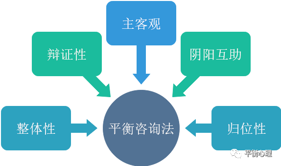 出院经典感言句子，出院感谢医生的话简短精辟（中医心理科：出院患者的告别）