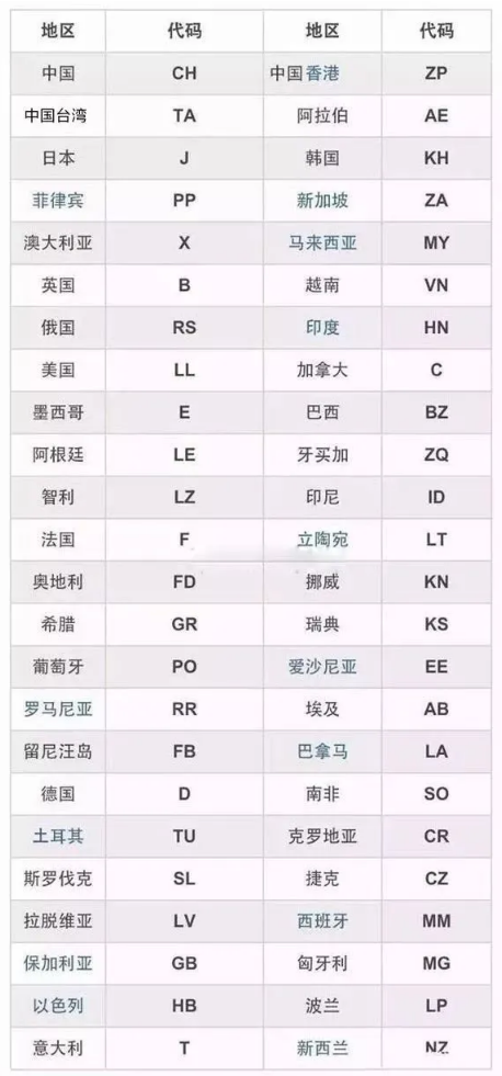 购买iphone的最佳渠道，在哪里买苹果产品靠谱（你会去哪购买iPhone手机）