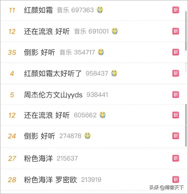 方文山的词，方文山的词周杰伦的曲（谁还在为周杰伦疯狂）