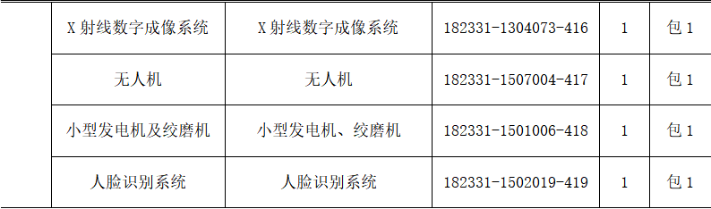 江西电力公司（东电云分享）