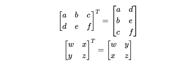 基向量与单位向量有什么区别，基向量一定是单位向量吗（探索线性代数中最重要的4个基本子空间）