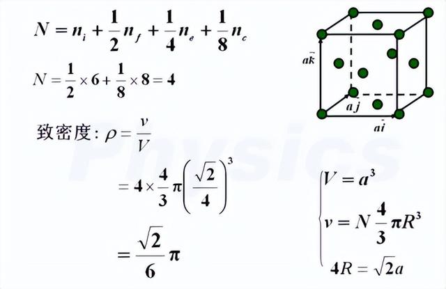 什么是物理学，什么是物理学八年级（固体物理学整理要点）