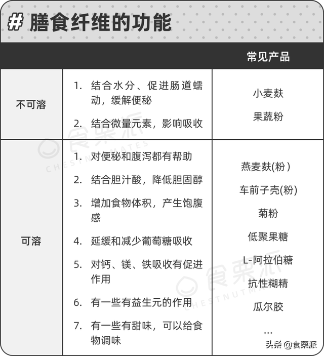 九珍果汁是什么做的，kfc九珍果汁是什么做的（一种帮你悄悄变美变瘦的食物）