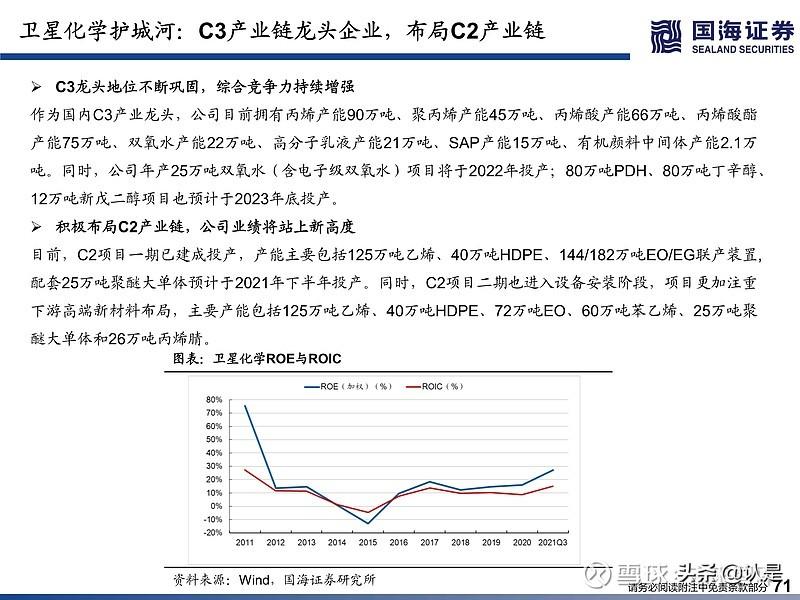 化工分析（化工行业深度研究）