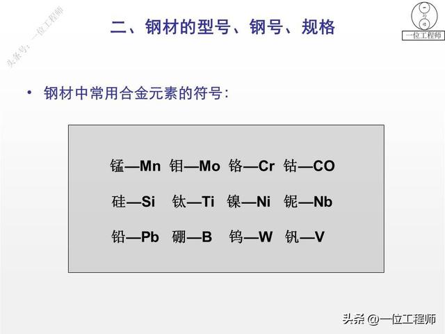 钢筋型号及表示方法表格，钢材的型号、钢号和规格