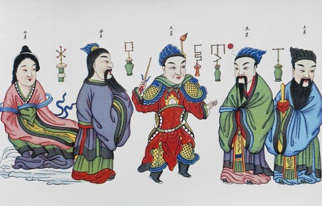 古代对自己的称呼是什么，古代人对自己有哪些称呼（古代称谓你知道多少）