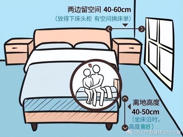 家用储物柜尺寸标准，储物柜 家用（18张图60个家居尺寸）