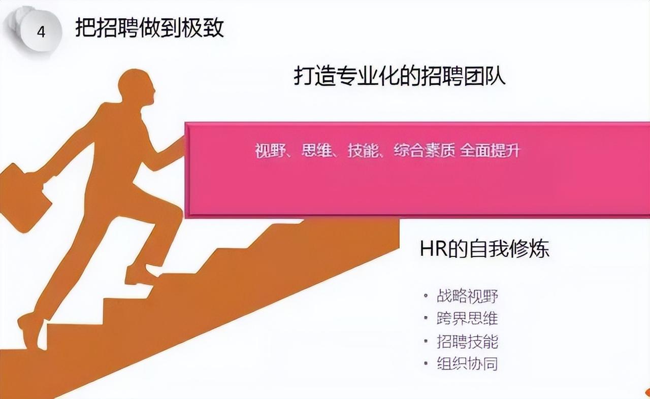 人才招聘选拔的三种基本策略.