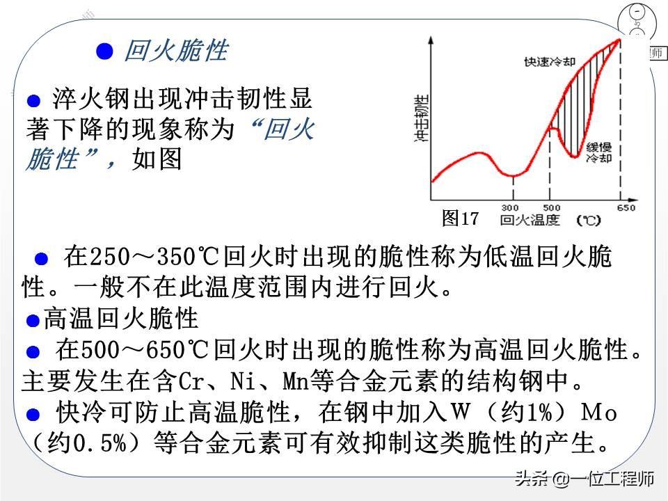 什么是热处理(热处理工艺分为哪三大类)