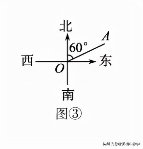 正切函数的周期，正切函数周期怎么求（三角函数：小知识、大道理）
