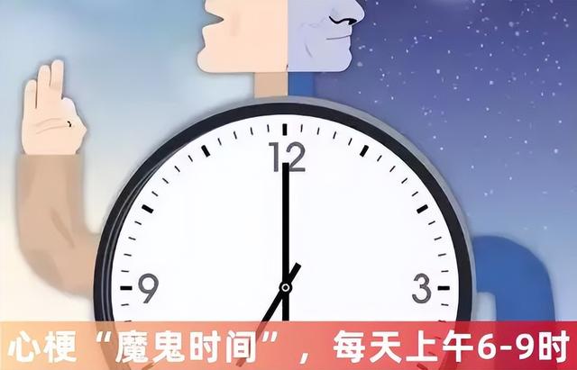 早上8点到9点是什么时辰，早上7点到9点是什么时辰（晨起这几个危险动作千万别做）