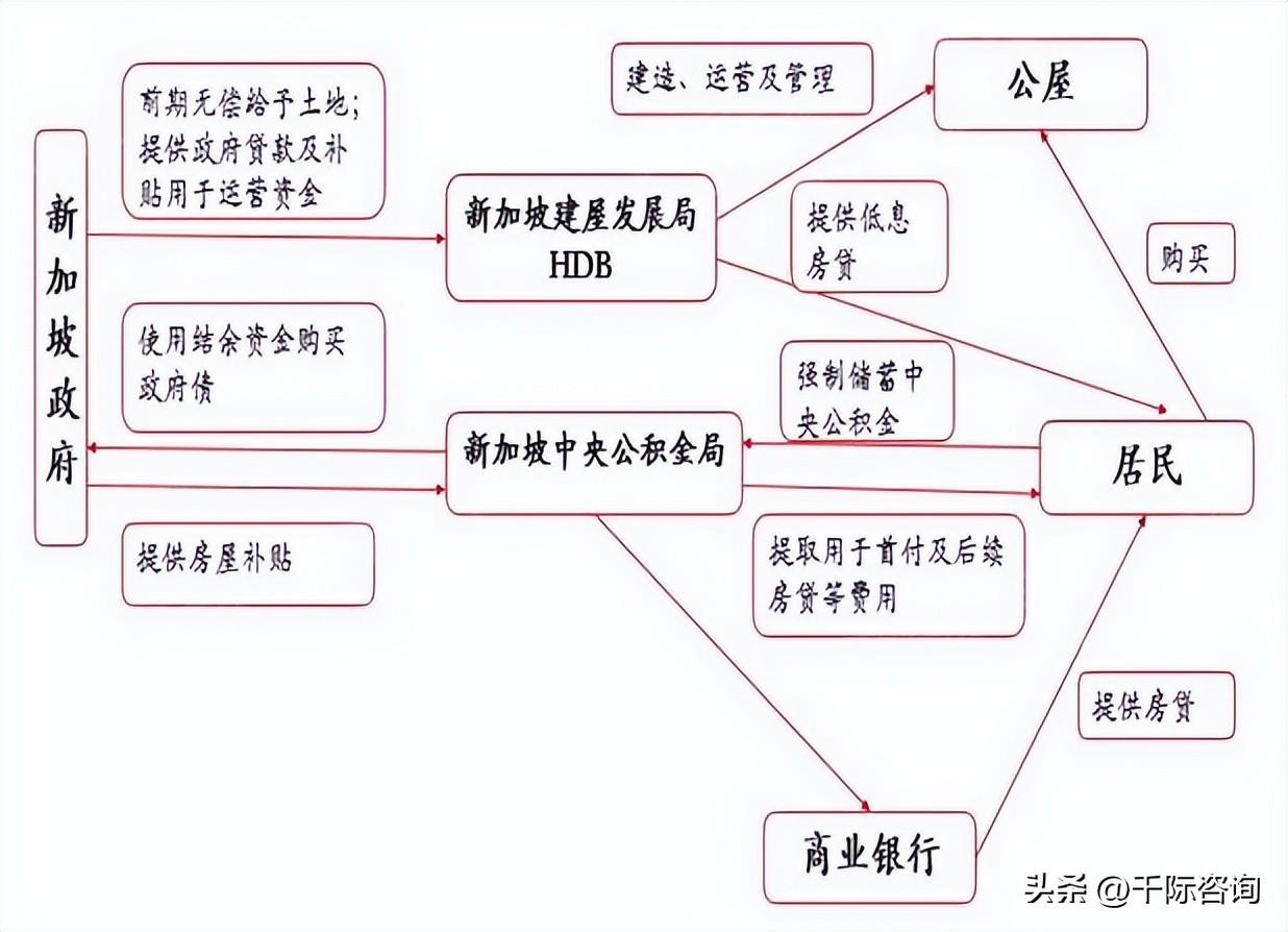 中德储蓄银行（2022年互助储蓄与抵押信贷金融服务行业研究报告）