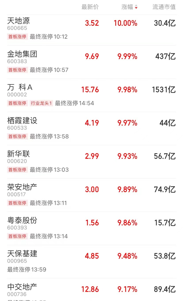 厦门市住房公积金管理中心，厦门市公积金管理中心上班时间（厦门公积金贷款最高可贷80万）