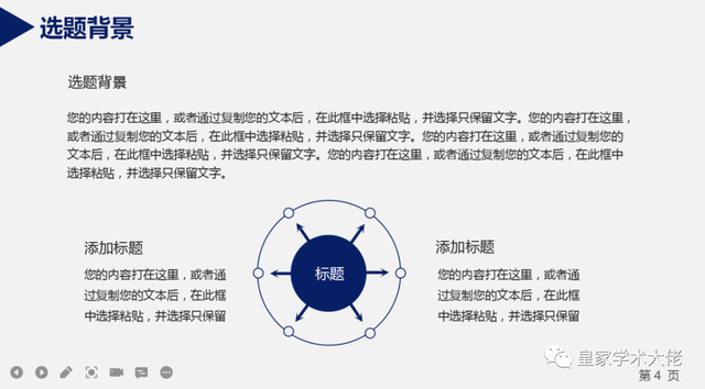 论文怎样修改，<附答辩PPT模板>